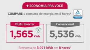 Economia pra você